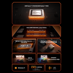 ACEMAGIC AM18 AMD Ryzen 5 7640HS Mini PC