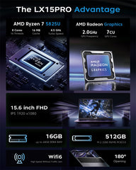 ACEMAGIC LX15 PRO AMD Ryzen 7 7730U/5825U Laptop