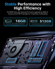 ACEMAGIC LX15 PRO AMD Ryzen 7 7730U/5825U Laptop