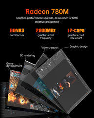 ACEMAGIC S3A AMD Ryzen 9 Mini PC