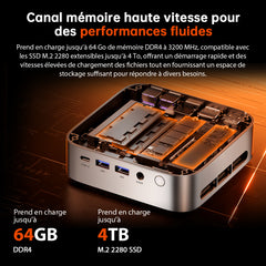 ACEMAGIC K1 AMD Ryzen 3 3300/4300U Mini PC