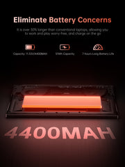 ACEMAGIC RX16 AMD Ryzen 7 7735HS 16" Laptop