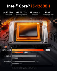 ACEMAGIC K1 Intel Core i5-12600H Mini PC