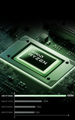 ACEMAGIC LX15 PRO AMD Ryzen 7 5825U Laptop