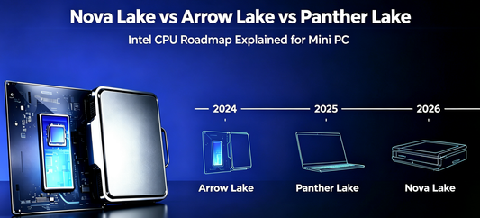 Feuille de route Intel Nova Lake vs Arrow Lake vs Panther Lake expliquée pour les utilisateurs de Mini PC, chronologie 2024-2026