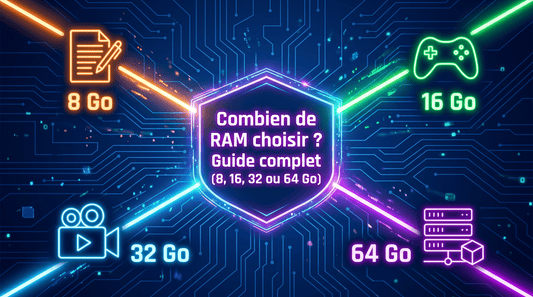 Combien de RAM vous faut-il ? Le guide pour choisir entre 8, 16, 32 ou 64 Go