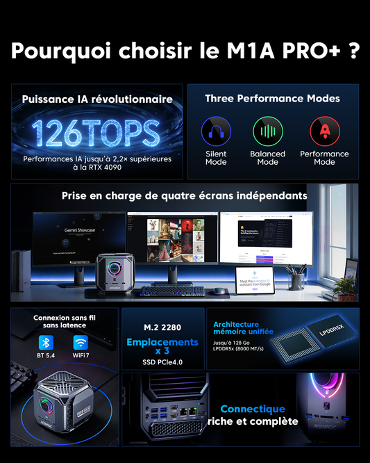 ACEMAGIC M1A PRO + AMD Ryzen AI MAX + 395 Mini PC