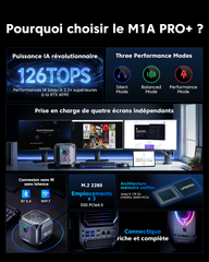 ACEMAGIC M1A PRO + AMD Ryzen AI MAX + 395 Mini PC