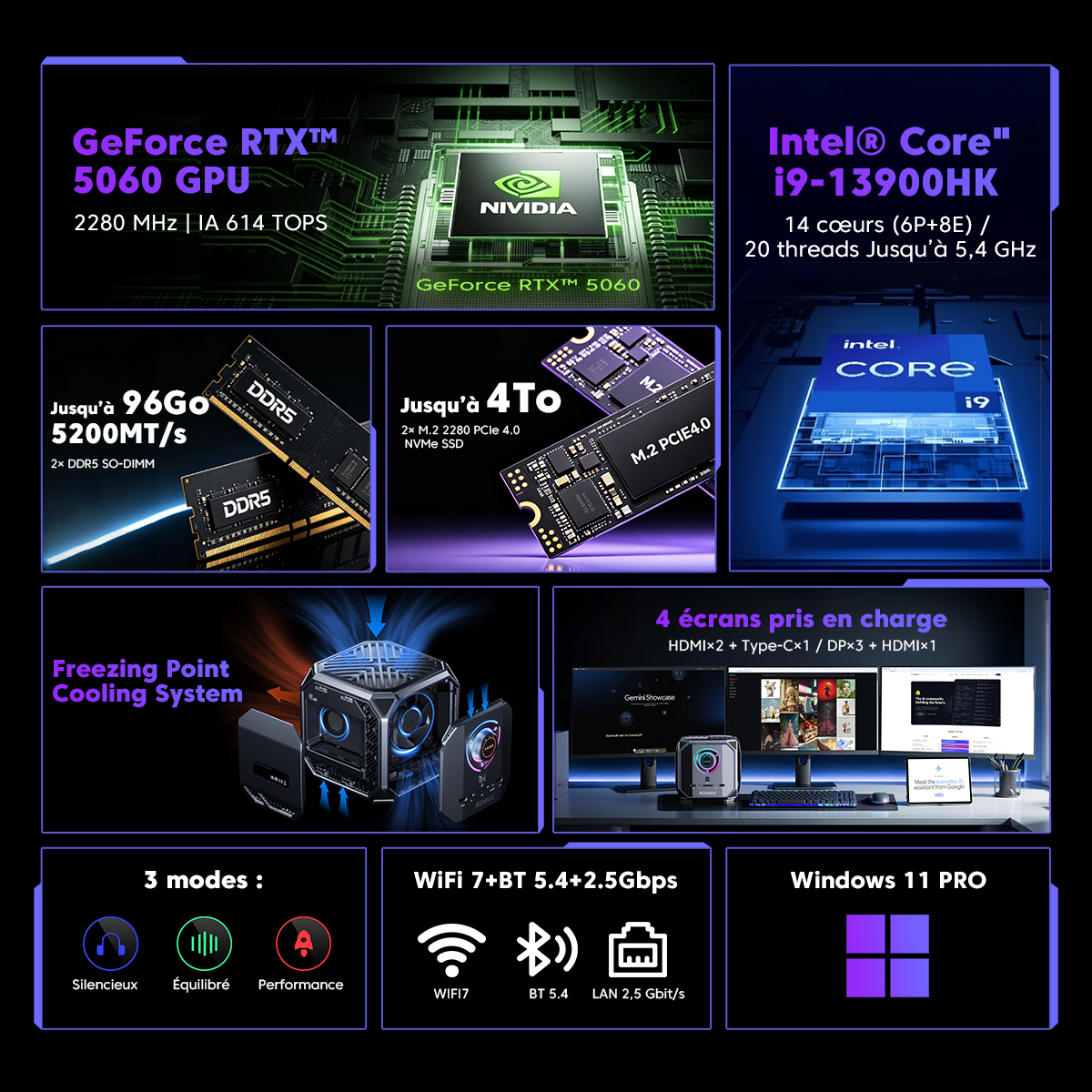 ACEMAGIC M1A PRO i9-13900HK RTX5060 Mini PC