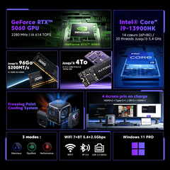 ACEMAGIC M1A PRO i9-13900HK RTX5060 Mini PC