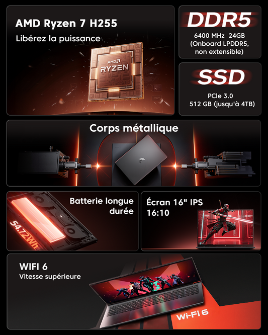 ACEMAGIC S16 AMD Ryzen 7 H255 Laptop