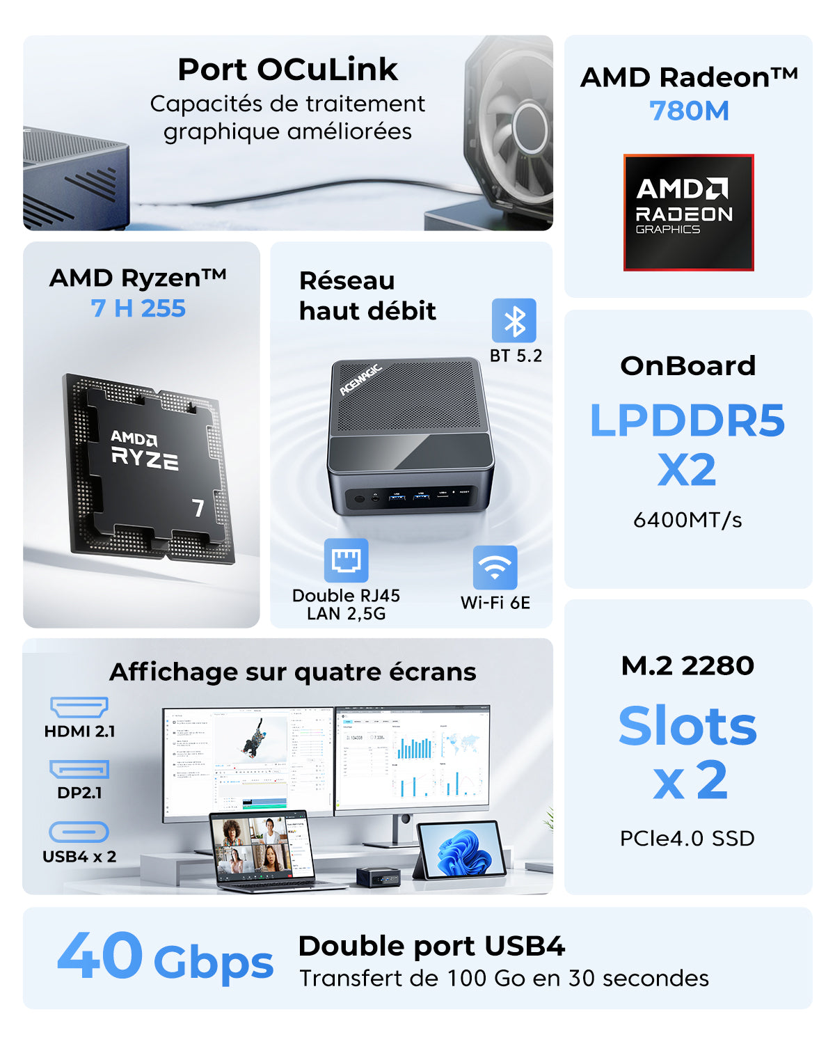 ACEMAGIC F5A AMD Ryzen 7 H255 Mini PC