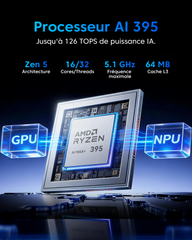 ACEMAGIC M1A PRO + AMD Ryzen AI MAX + 395 Mini PC