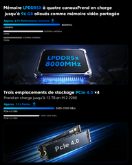 ACEMAGIC M1A PRO + AMD Ryzen AI MAX + 395 Mini PC