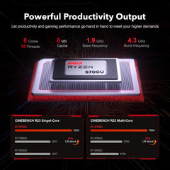 ACEMAGIC ‎AX16 Pro AMD Ryzen 7 16.1" Laptop