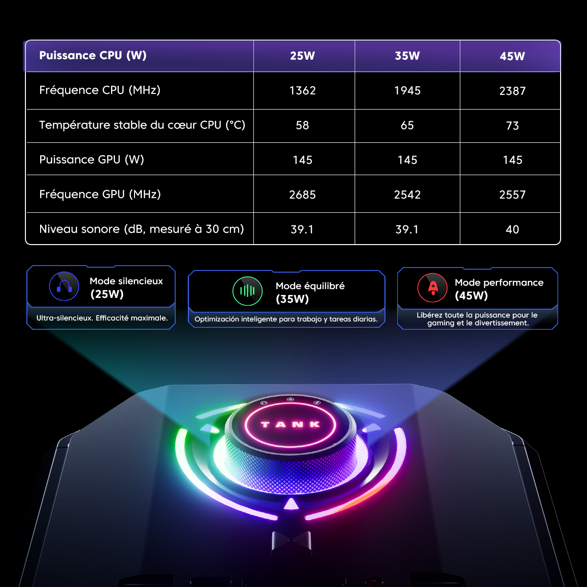 ACEMAGIC M1A PRO i9-13900HK RTX5060 Mini PC