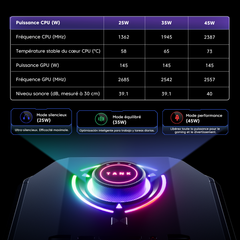 ACEMAGIC M1A PRO i9-13900HK RTX5060 Mini PC