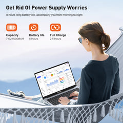 ACEMAGIC ‎AX15 Intel Alder Lake N97 15.6" Laptop