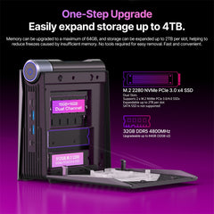 ACEMAGIC S3A AMD Ryzen 7 Mini PC