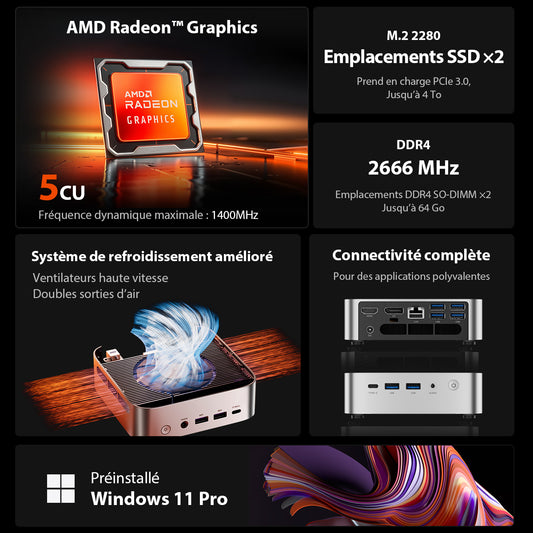 ACEMAGIC K1 AMD Ryzen 3 3300/4300U Mini PC
