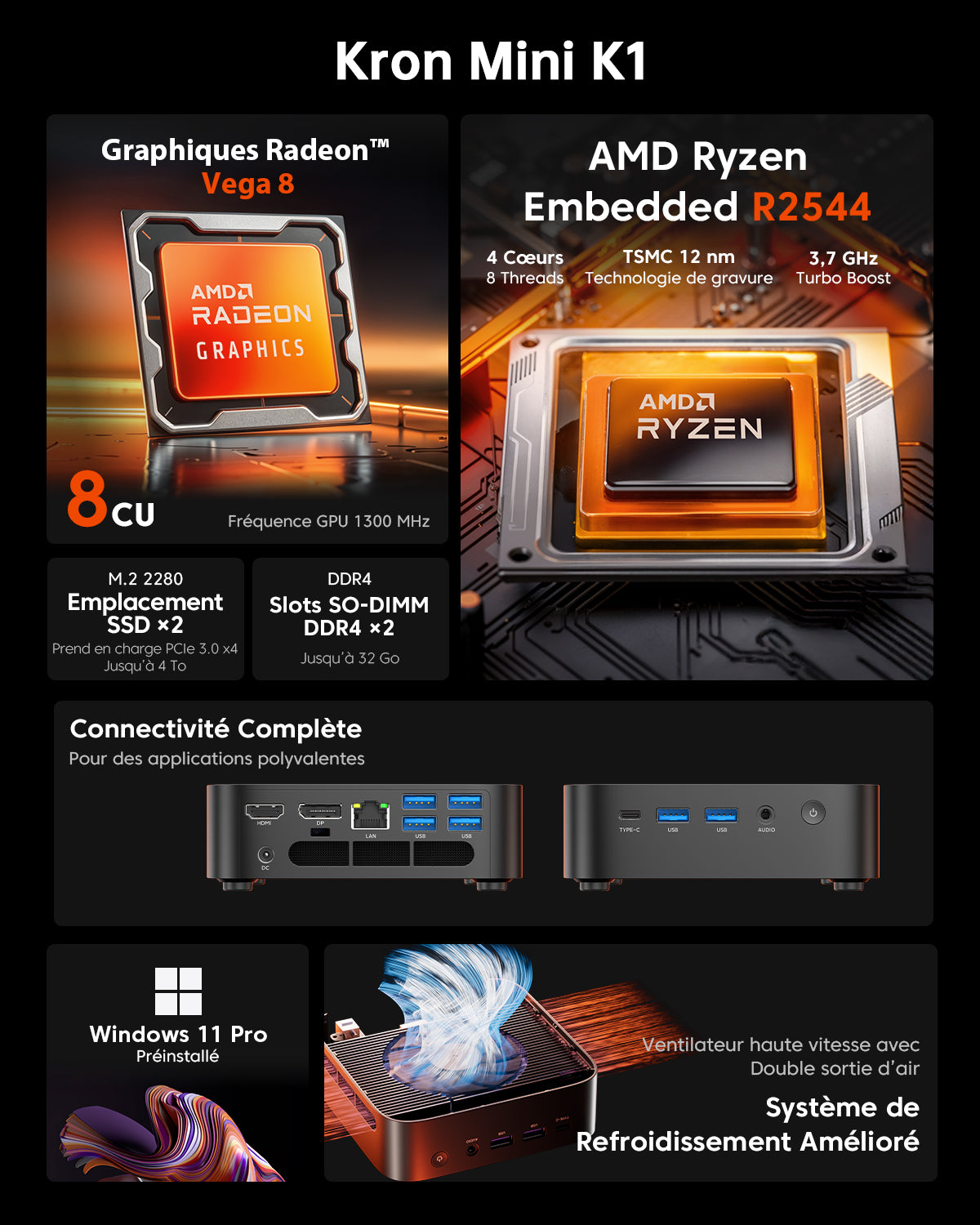 ACEMAGIC K1 AMD Ryzen Mini PC