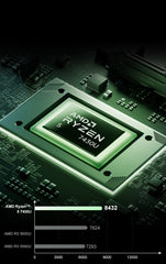 ACEMAGIC ‎LX15 PRO Laptop