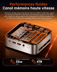 ACEMAGIC K1 Intel Core i5-12600H Mini PC