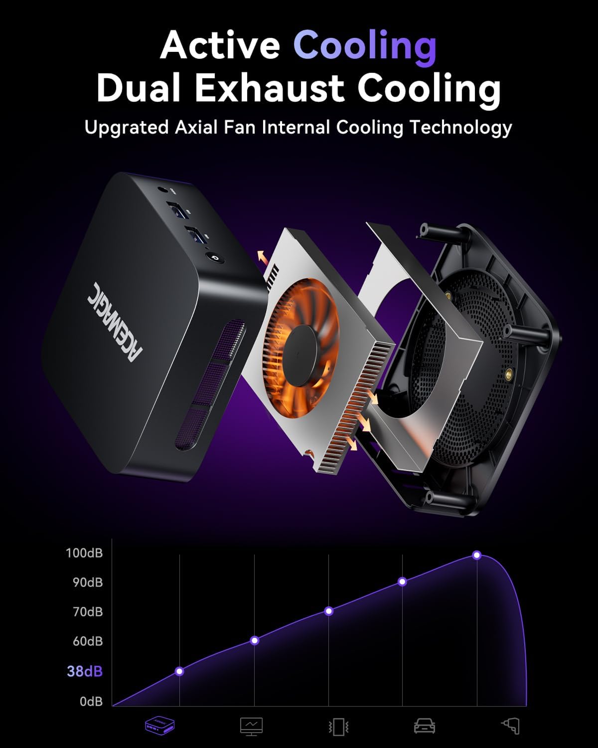 ACEMAGIC ‎V1 Intel Alder Lake N97/Twin  Lake N150 Mini PC