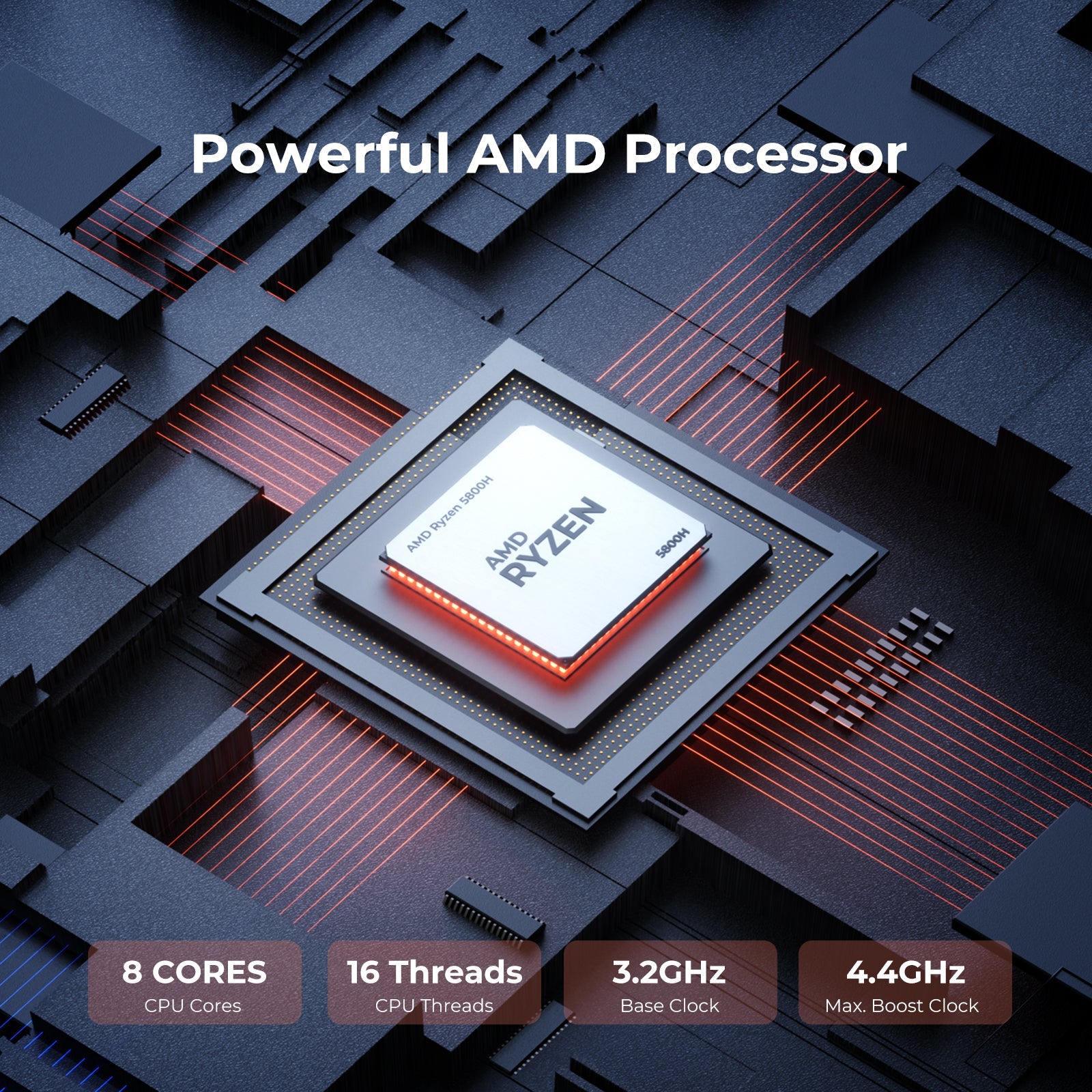 Acemagic G1 AMD Ryzen Mini PC